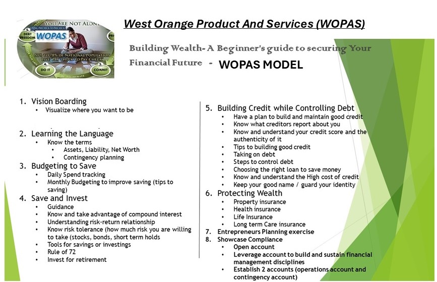 Financial Consultation