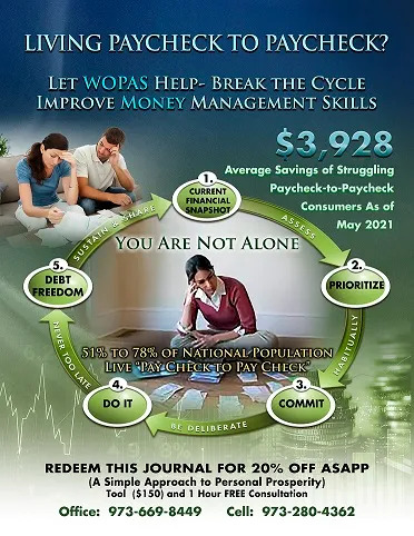 Financial Consultation
